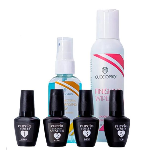 Kit Blindagem das Unhas Mini Kit Cuccio